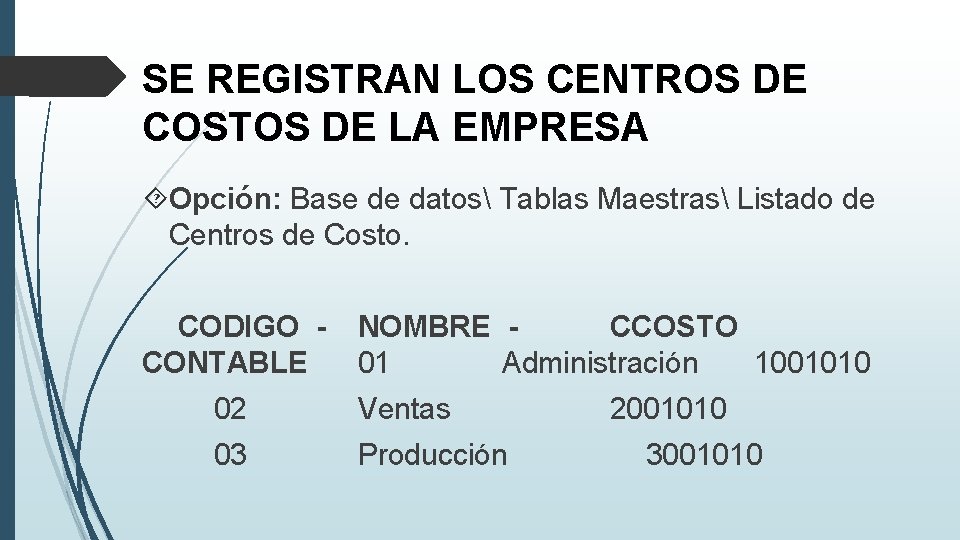 SE REGISTRAN LOS CENTROS DE COSTOS DE LA EMPRESA Opción: Base de datos Tablas