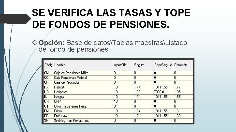 SE VERIFICA LAS TASAS Y TOPE DE FONDOS DE PENSIONES. Opción: Base de datosTablas