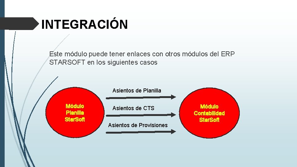 INTEGRACIÓN Este módulo puede tener enlaces con otros módulos del ERP STARSOFT en los