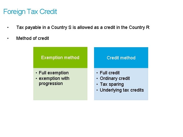 Foreign Tax Credit • Tax payable in a Country S is allowed as a