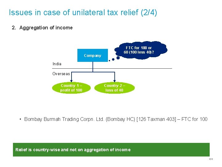 Issues in case of unilateral tax relief (2/4) 2. Aggregation of income Company FTC