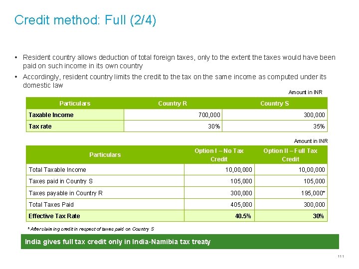 Credit method: Full (2/4) • Resident country allows deduction of total foreign taxes, only