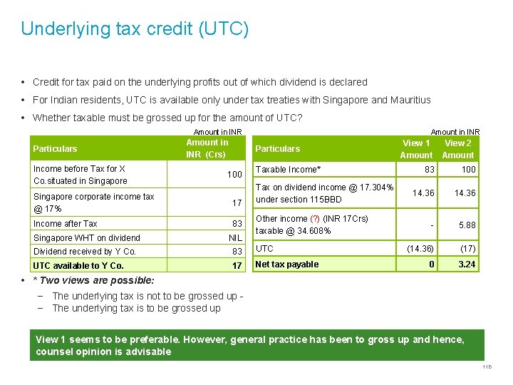 Underlying tax credit (UTC) • Credit for tax paid on the underlying profits out