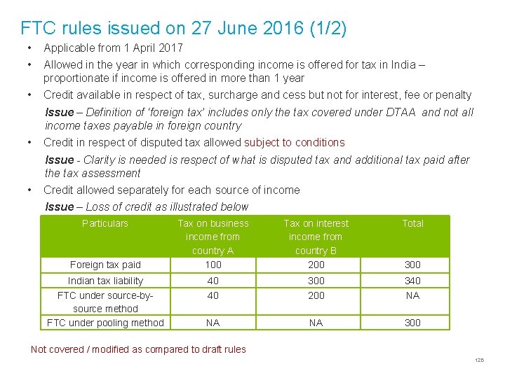 FTC rules issued on 27 June 2016 (1/2) • • Applicable from 1 April