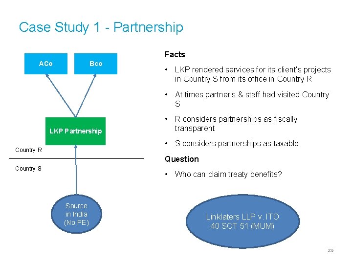 Case Study 1 - Partnership Facts ACo Bco • LKP rendered services for its