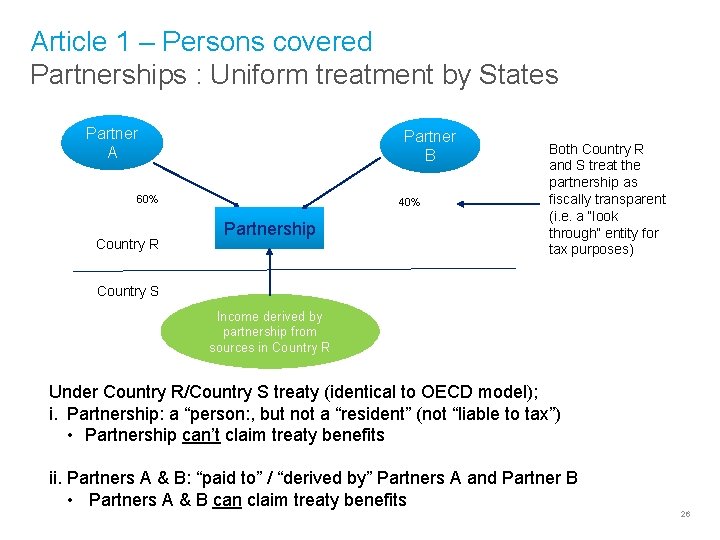 Article 1 – Persons covered Partnerships : Uniform treatment by States Partner A Partner