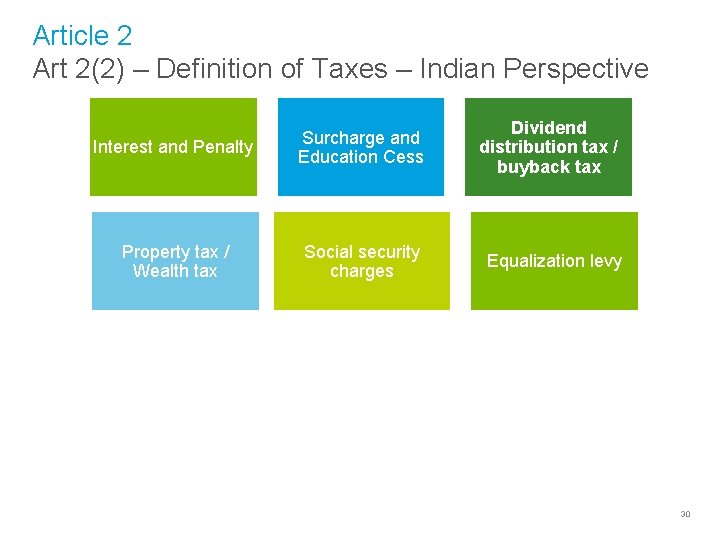 Article 2 Art 2(2) – Definition of Taxes – Indian Perspective Interest and Penalty