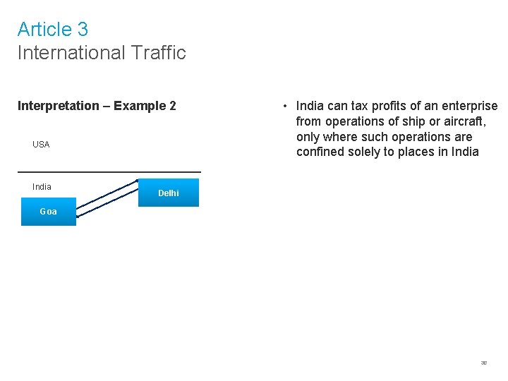 Article 3 International Traffic Interpretation – Example 2 USA _____________ India • India can