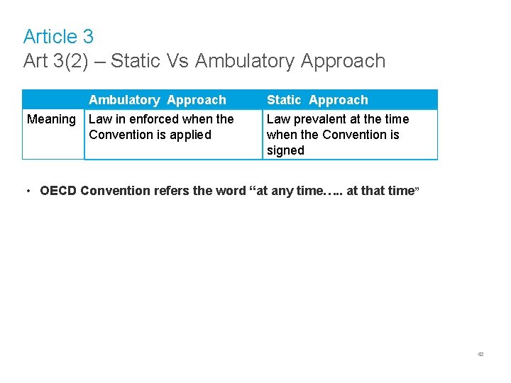 Article 3 Art 3(2) – Static Vs Ambulatory Approach Meaning Ambulatory Approach Static Approach