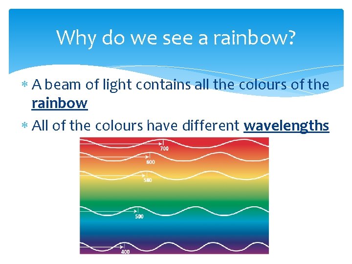 Why do we see a rainbow? A beam of light contains all the colours