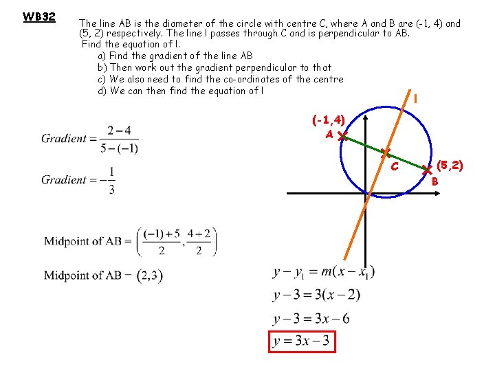 WB 32 The line AB is the diameter of the circle with centre C,