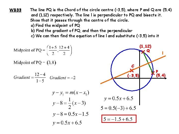 WB 33 The line PQ is the Chord of the circle centre (-3, 5),