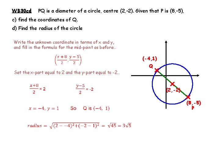 WB 30 cd PQ is a diameter of a circle, centre (2, -2). Given