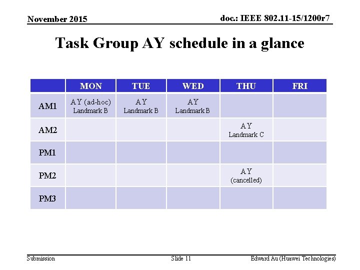 doc. : IEEE 802. 11 -15/1200 r 7 November 2015 Task Group AY schedule