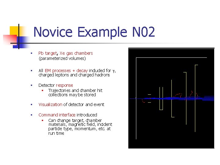 Novice Example N 02 § Pb target, Xe gas chambers (parameterized volumes) § All