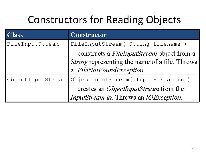 Constructors for Reading Objects Class Constructor File. Input. Stream( String filename ) constructs a Constructors for Reading Objects Class Constructor File. Input. Stream( String filename ) constructs a