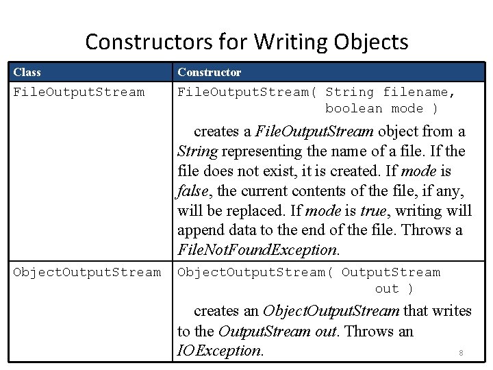 Constructors for Writing Objects Class Constructor File. Output. Stream( String filename, boolean mode ) Constructors for Writing Objects Class Constructor File. Output. Stream( String filename, boolean mode )