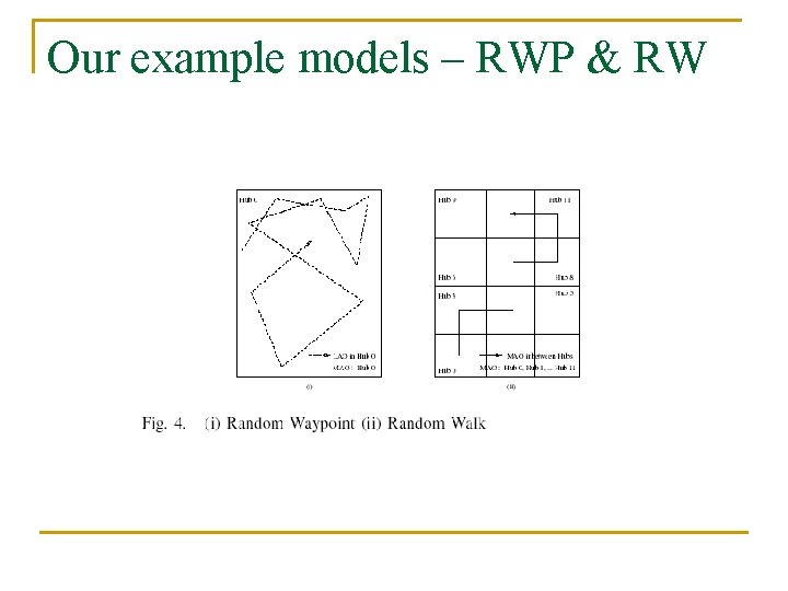 Our example models – RWP & RW 