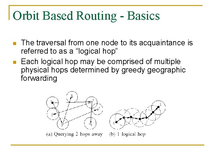 Orbit Based Routing - Basics n n The traversal from one node to its