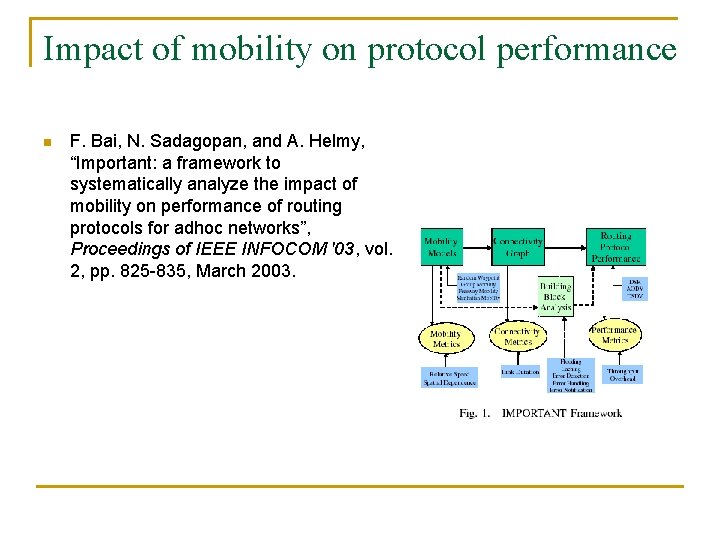 Impact of mobility on protocol performance n F. Bai, N. Sadagopan, and A. Helmy,