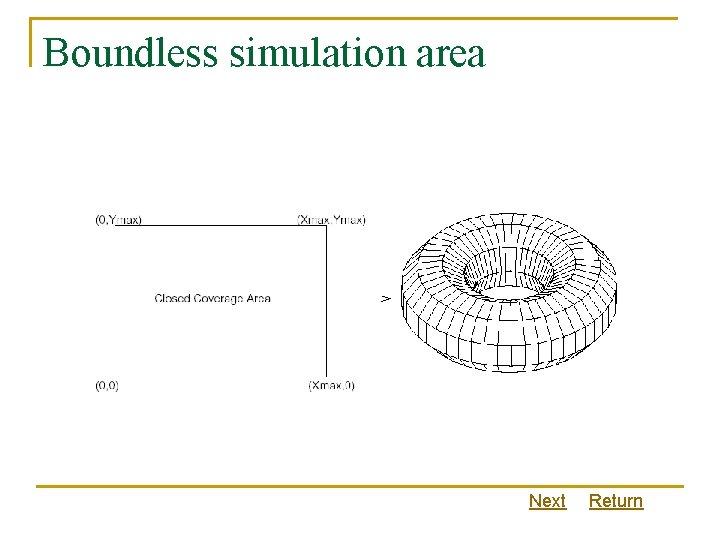 Boundless simulation area Next Return 