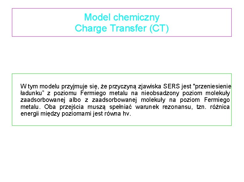 Model chemiczny Charge Transfer (CT) W tym modelu przyjmuje się, że przyczyną zjawiska SERS
