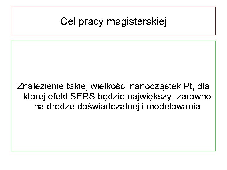 Cel pracy magisterskiej Znalezienie takiej wielkości nanocząstek Pt, dla której efekt SERS będzie największy,