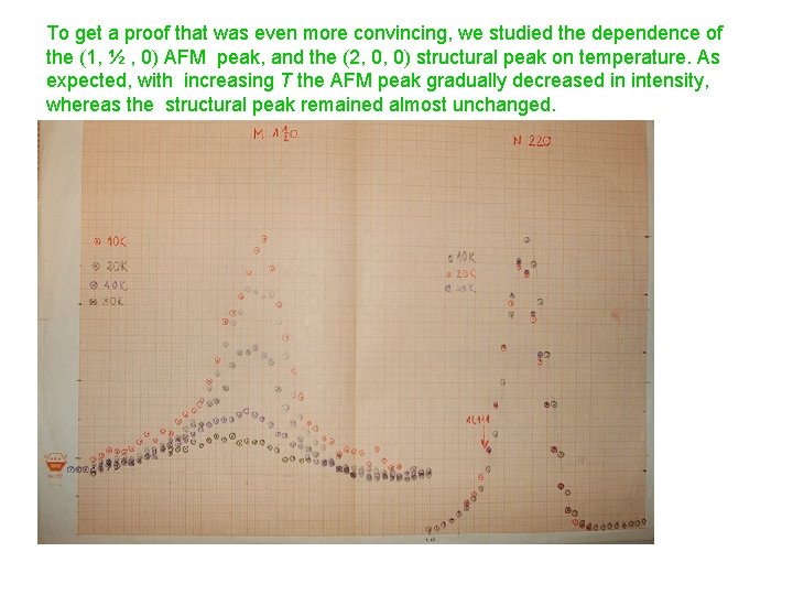 To get a proof that was even more convincing, we studied the dependence of