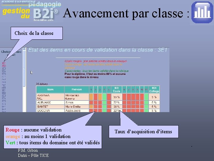 Avancement par classe : Choix de la classe Rouge : aucune validation rouge orange