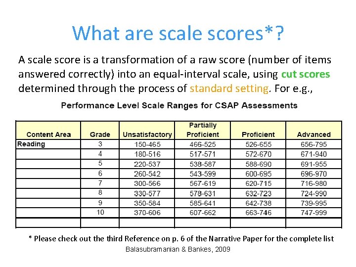 What are scale scores*? A scale score is a transformation of a raw score