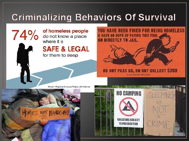 Criminalizing Behaviors Of Survival 