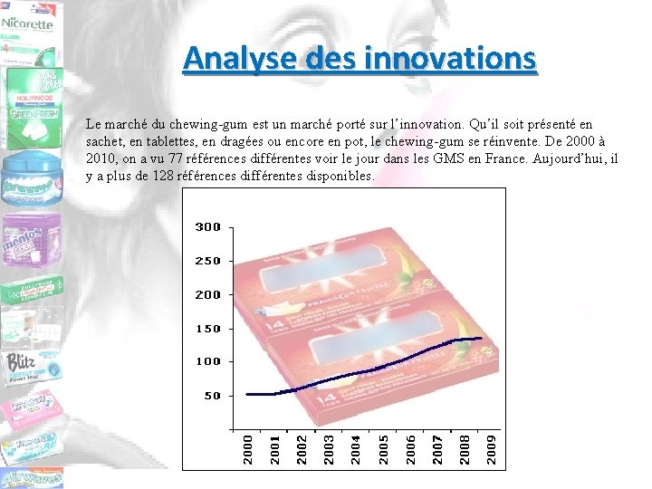 Analyse des innovations Le marché du chewing-gum est un marché porté sur l’innovation. Qu’il