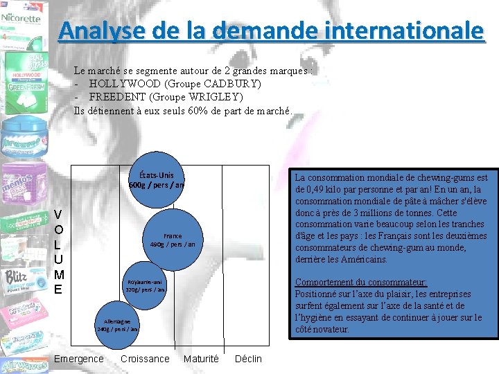 Analyse de la demande internationale Le marché se segmente autour de 2 grandes marques