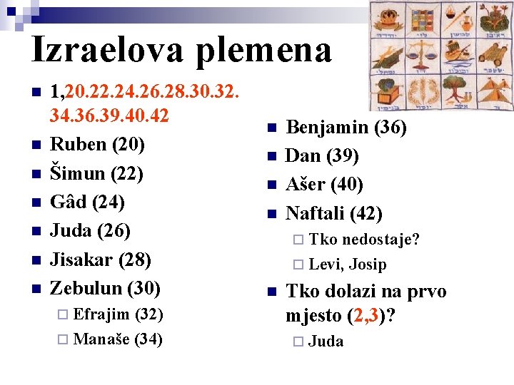 Izraelova plemena n n n n 1, 20. 22. 24. 26. 28. 30. 32.