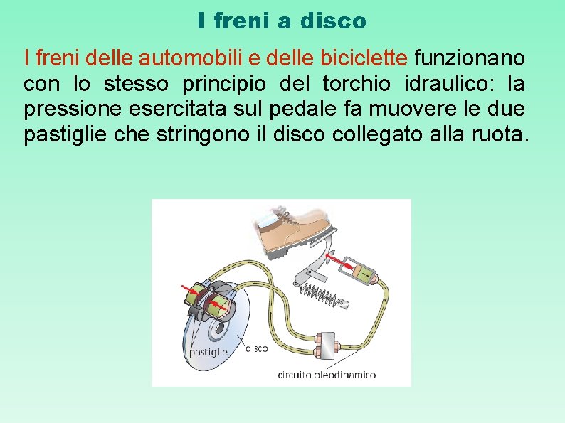 I freni a disco I freni delle automobili e delle biciclette funzionano con lo