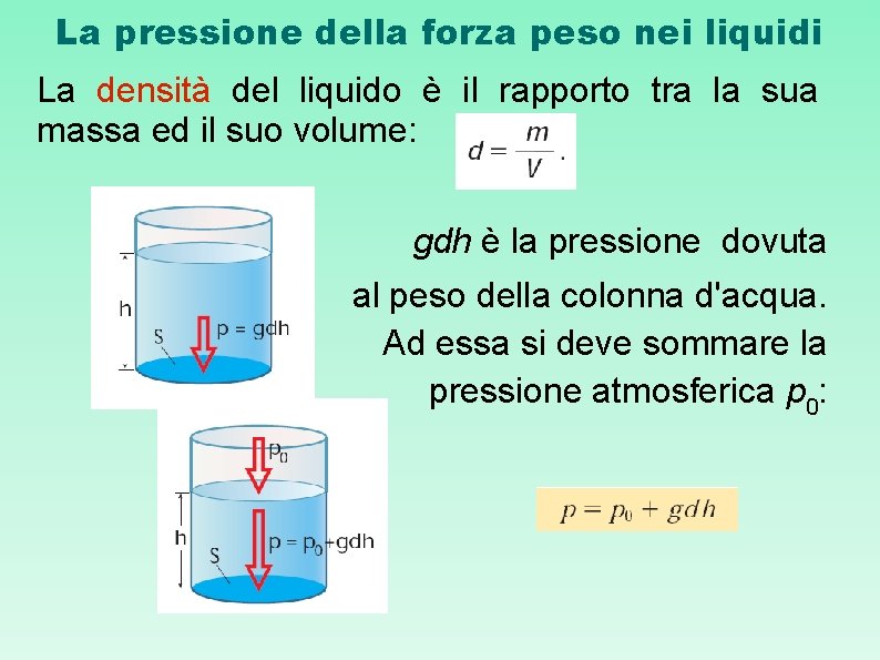 La pressione della forza peso nei liquidi La densità del liquido è il rapporto