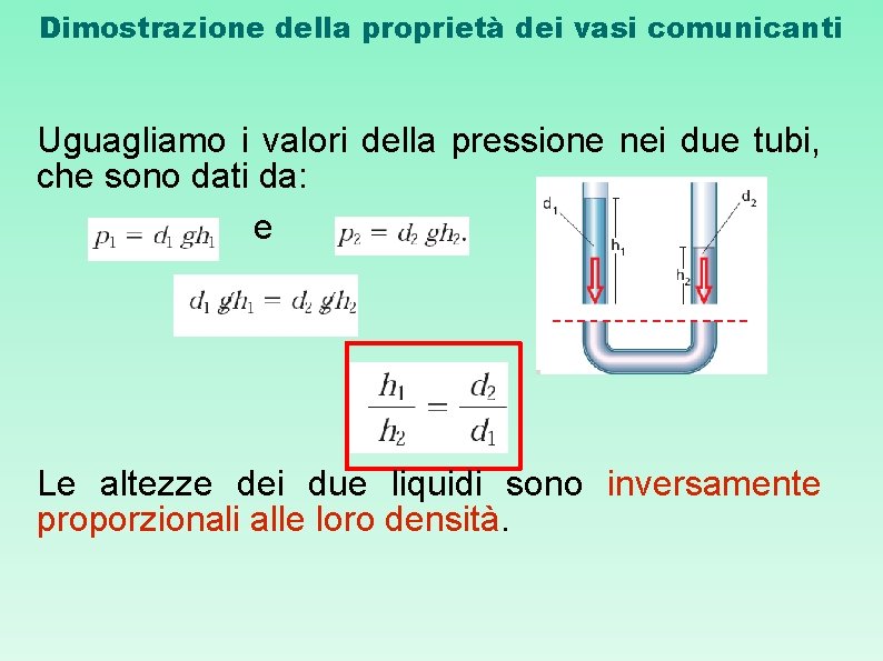 Dimostrazione della proprietà dei vasi comunicanti Uguagliamo i valori della pressione nei due tubi,