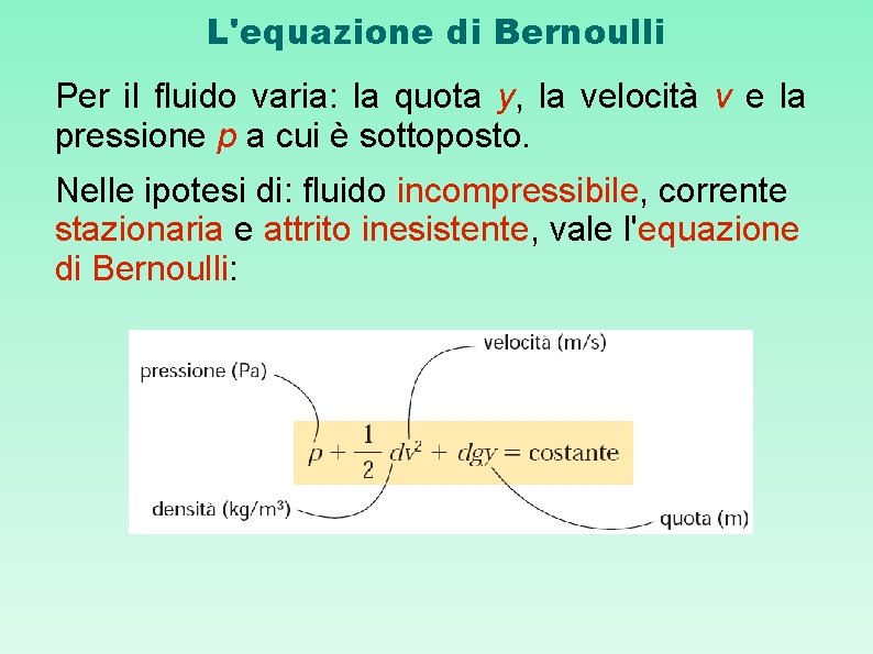 L'equazione di Bernoulli Per il fluido varia: la quota y, la velocità v e