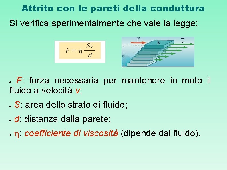 Attrito con le pareti della conduttura Si verifica sperimentalmente che vale la legge: F: