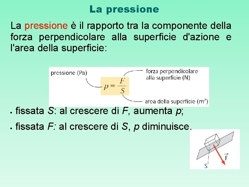 La pressione è il rapporto tra la componente della forza perpendicolare alla superficie d'azione