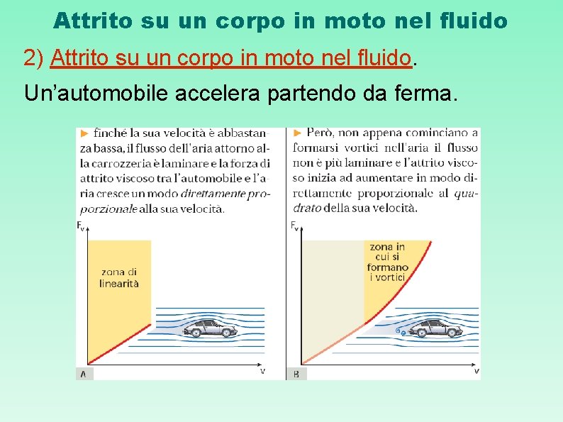 Attrito su un corpo in moto nel fluido 2) Attrito su un corpo in