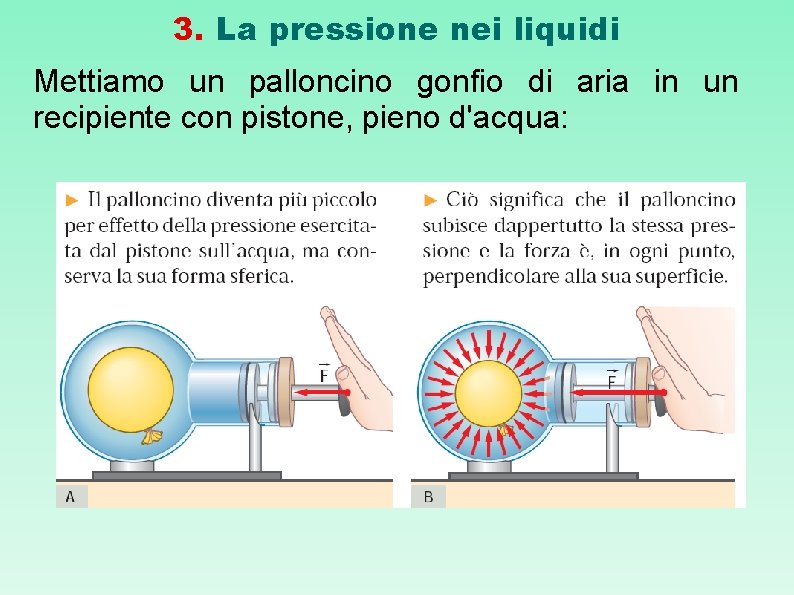 3. La pressione nei liquidi Mettiamo un palloncino gonfio di aria in un recipiente