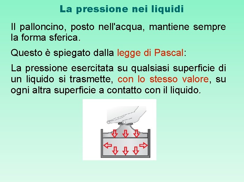 La pressione nei liquidi Il palloncino, posto nell'acqua, mantiene sempre la forma sferica. Questo