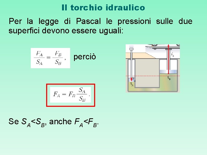 Il torchio idraulico Per la legge di Pascal le pressioni sulle due superfici devono