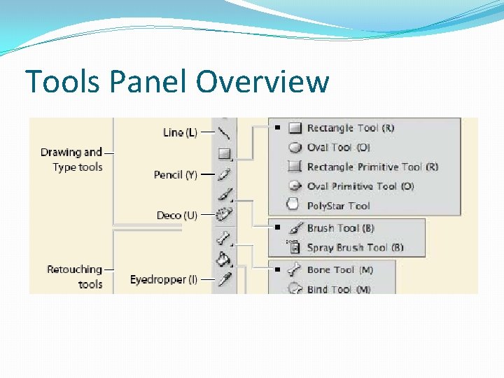 Tools Panel Overview 