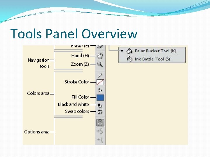 Tools Panel Overview 