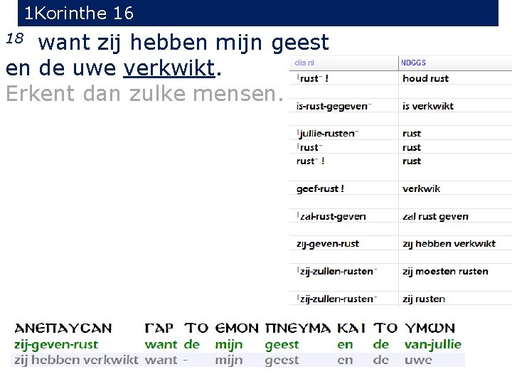 1 Korinthe 16 want zij hebben mijn geest en de uwe verkwikt. Erkent dan