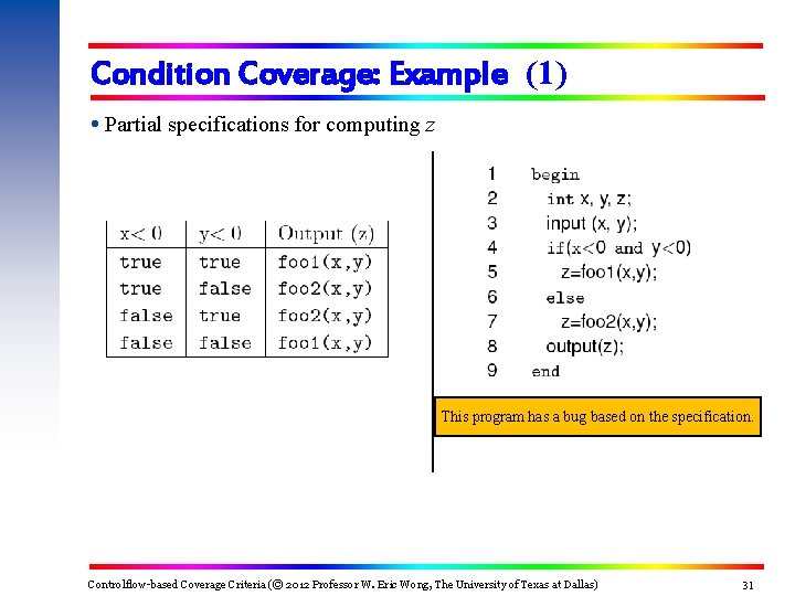 Condition Coverage: Example (1) Partial specifications for computing z This program has a bug