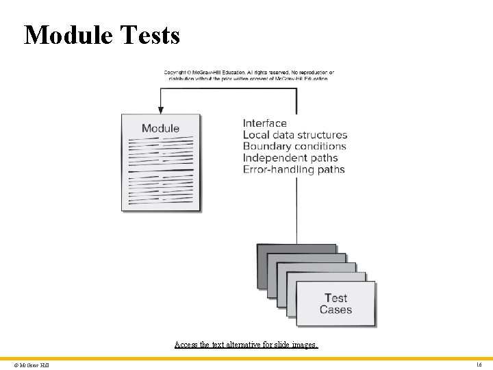 Module Tests Access the text alternative for slide images. © Mc. Graw Hill 16