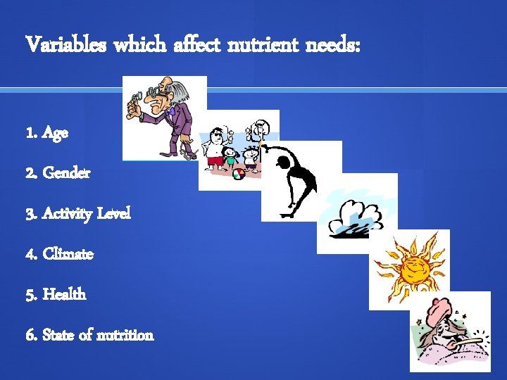 Variables which affect nutrient needs: 1. Age 2. Gender 3. Activity Level 4. Climate